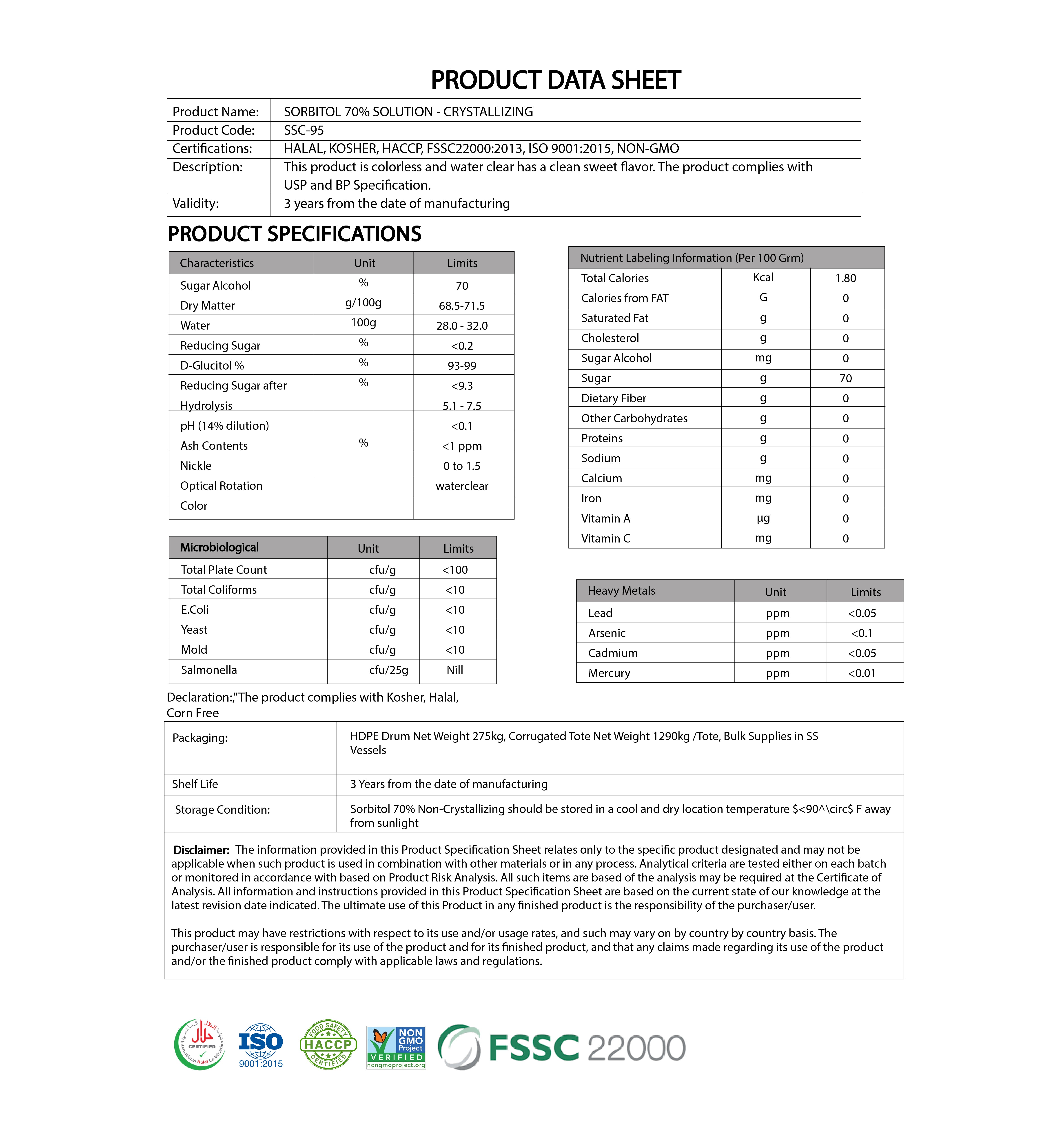 Sugar Free Sohan Halwa